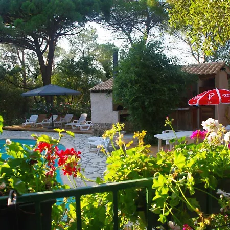 Nyaraló Location Et